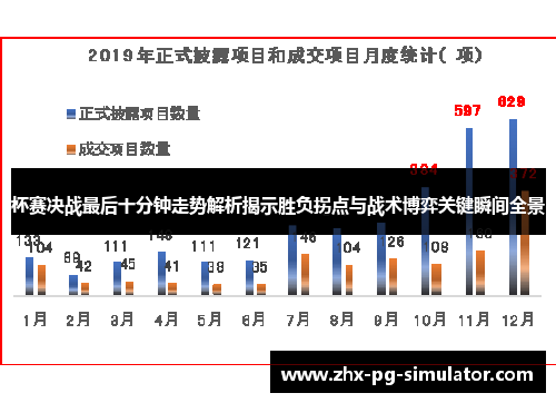 杯赛决战最后十分钟走势解析揭示胜负拐点与战术博弈关键瞬间全景