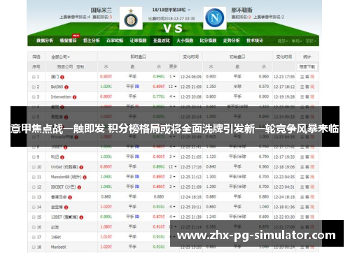 意甲焦点战一触即发 积分榜格局或将全面洗牌引发新一轮竞争风暴来临