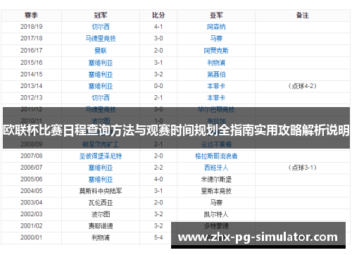 欧联杯比赛日程查询方法与观赛时间规划全指南实用攻略解析说明