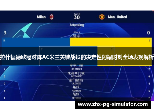拉什福德欧冠对阵AC米兰关键战役的决定性闪耀时刻全场表现解析