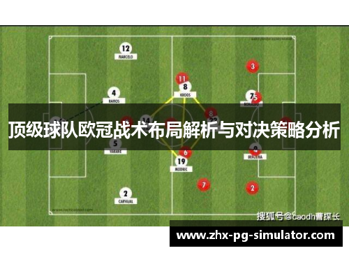 顶级球队欧冠战术布局解析与对决策略分析 顶级球队欧冠战术布局解析与对决策略分析