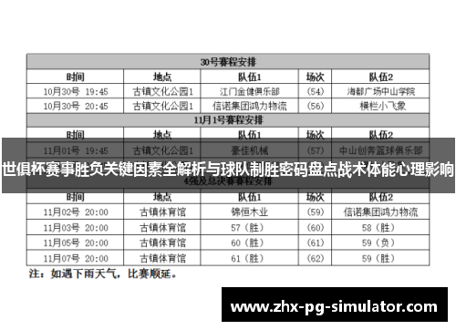 世俱杯赛事胜负关键因素全解析与球队制胜密码盘点战术体能心理影响