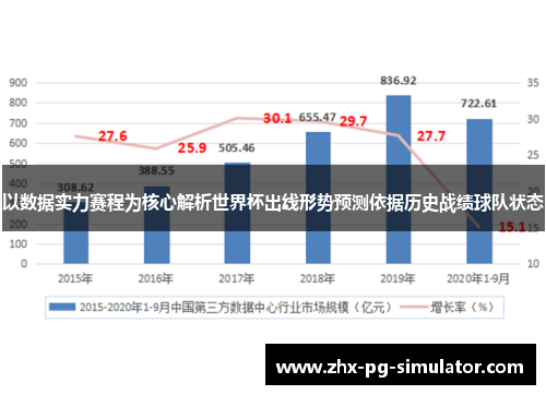 以数据实力赛程为核心解析世界杯出线形势预测依据历史战绩球队状态