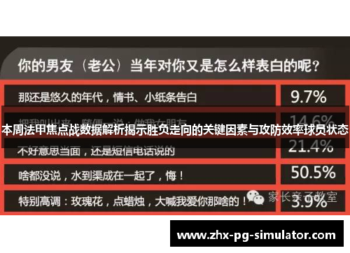 本周法甲焦点战数据解析揭示胜负走向的关键因素与攻防效率球员状态